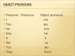 Personal  Pronouns  Object pronouns I  me You  you He  him She  her It  it We  us You  you They  them 