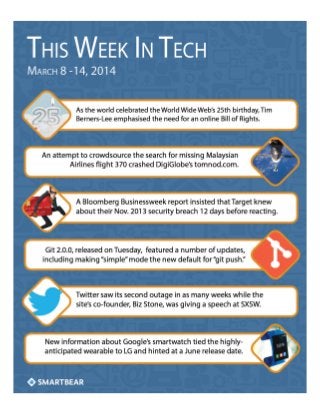 This Week in Tech (March 8-14, 2014)
