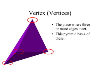 Vertex (Vertices) The place where three or more edges meet. This pyramid has 4 of these. 