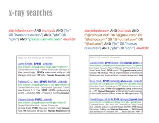 x-ray searches
site:linkedin.com AND inurl:pub AND ("hr"         site:linkedin.com AND inurl:pub AND
OR "human resources") AND ("phr" OR               ("@comcast.net" OR "@gmail.com" OR
"sphr") AND "greater nashville area" -inurl:dir   "@yahoo.com" OR "@hotmail.com" OR
                                                  "@aol.com") AND ("hr" OR "human
                                                  resources") AND ("phr" OR "sphr") -inurl:dir
 