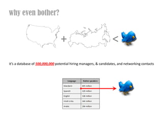 why even bother?


                                 +                                 <
its a database of 500,000,000 potential hiring managers, & candidates, and networking contacts
 