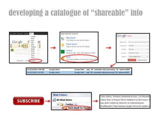 developing a catalogue of shareable info
 