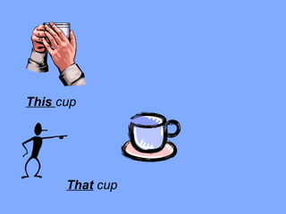 This cup




      That cup
 