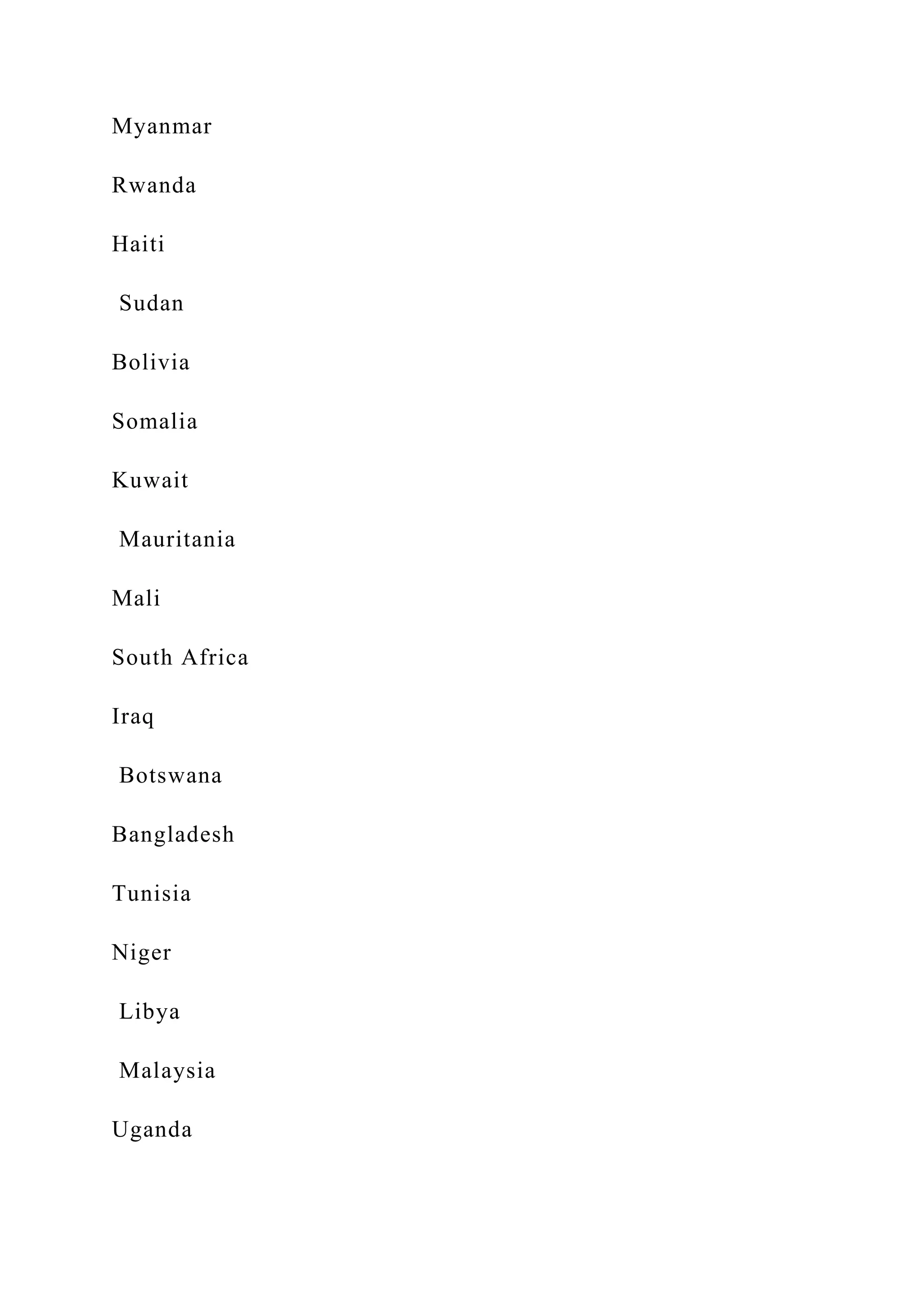 Myanmar
Rwanda
Haiti
Sudan
Bolivia
Somalia
Kuwait
Mauritania
Mali
South Africa
Iraq
Botswana
Bangladesh
Tunisia
Niger
Libya
Malaysia
Uganda
 