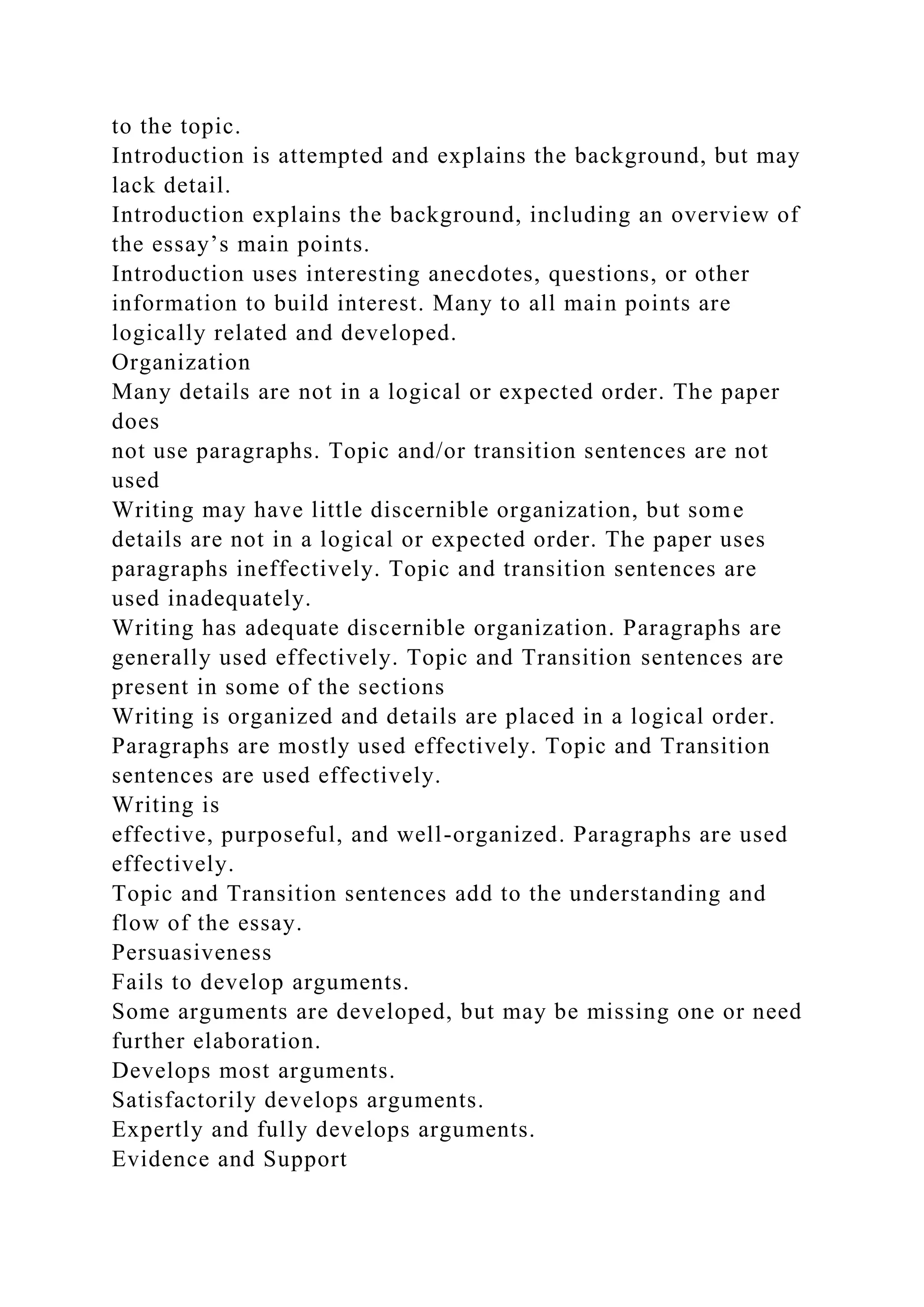 to the topic.
Introduction is attempted and explains the background, but may
lack detail.
Introduction explains the background, including an overview of
the essay’s main points.
Introduction uses interesting anecdotes, questions, or other
information to build interest. Many to all main points are
logically related and developed.
Organization
Many details are not in a logical or expected order. The paper
does
not use paragraphs. Topic and/or transition sentences are not
used
Writing may have little discernible organization, but some
details are not in a logical or expected order. The paper uses
paragraphs ineffectively. Topic and transition sentences are
used inadequately.
Writing has adequate discernible organization. Paragraphs are
generally used effectively. Topic and Transition sentences are
present in some of the sections
Writing is organized and details are placed in a logical order.
Paragraphs are mostly used effectively. Topic and Transition
sentences are used effectively.
Writing is
effective, purposeful, and well-organized. Paragraphs are used
effectively.
Topic and Transition sentences add to the understanding and
flow of the essay.
Persuasiveness
Fails to develop arguments.
Some arguments are developed, but may be missing one or need
further elaboration.
Develops most arguments.
Satisfactorily develops arguments.
Expertly and fully develops arguments.
Evidence and Support
 