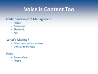 Voice is Content Too
Traditional Content Management
– Image
– Document
– Electronic
– Fax
What’s Missing?
– Often most critical content
– Difficult to manage
Voice
– Face-to-face
– Phone
 