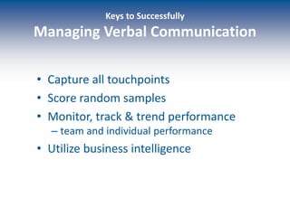 Keys to Successfully
Managing Verbal Communication
• Capture all touchpoints
• Score random samples
• Monitor, track & trend performance
– team and individual performance
• Utilize business intelligence
 