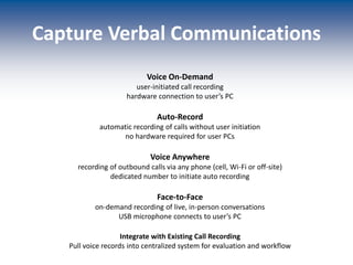 Capture Verbal Communications
Voice On-Demand
user-initiated call recording
hardware connection to user’s PC
Auto-Record
automatic recording of calls without user initiation
no hardware required for user PCs
Voice Anywhere
recording of outbound calls via any phone (cell, Wi-Fi or off-site)
dedicated number to initiate auto recording
Face-to-Face
on-demand recording of live, in-person conversations
USB microphone connects to user’s PC
Integrate with Existing Call Recording
Pull voice records into centralized system for evaluation and workflow
 