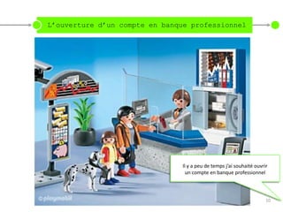 L’ouverture d’un compte en banque professionnel




                               Il y a peu de temps j’ai souhaité ouvrir
                                 un compte en banque professionnel




                                                                      10
 