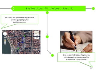 Evaluation 1ère banque (Part I)


J’ai choisi une première banque sur un
         chemin que j’emprunte
             quotidiennement




                                                   Une personne à l’accueil a pris mes
                                                    coordonnées sur papier pour les
                                                      transmettre à un conseiller



                                                                                         12
 