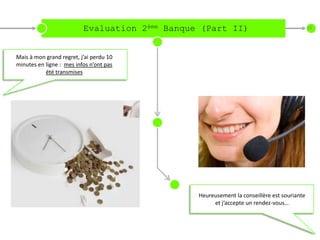 Evaluation 2ème Banque (Part II)                                  16




Mais à mon grand regret, j’ai perdu 10
minutes en ligne : mes infos n’ont pas
           été transmises




                                                Heureusement la conseillère est souriante
                                                     et j’accepte un rendez-vous…
 