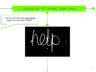 Evaluation 2ème Banque (Game Over)


… mais lors du rendez-vous, j’ai du répéter
   tout ce que j’avais déjà renseigné.




                                                               17
 