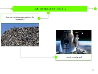 Et souhaitez vous ?


Que vos clients vous considèrent de
           cette façon ?




                                                        … ou de cette façon ?




                                                                                19
 