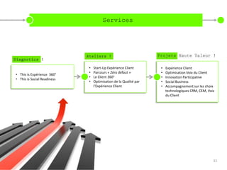 Services




                             •   Start-Up Expérience Client       •   Expérience Client
                             •   Parcours « Zéro défaut »         •   Optimisation Voix du Client
• This is Expérience 360°
                             •   Le Client 360°                   •   Innovation Participative
• This is Social Readiness
                             •   Optimisation de la Qualité par   •   Social Business
                                 l’Expérience Client              •   Accompagnement sur les choix
                                                                      technologiques CRM, CEM, Voix
                                                                      du Client




                                                                                                  33
 