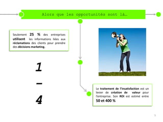 Alors que les opportunités sont là…



Seulement   25 %      des entreprises
utilisent les informations liées aux
réclamations des clients pour prendre
des décisions marketing.




               1
               -                          Le traitement de l’insatisfaction est un
                                          levier de création de valeur pour


               4                          l’entreprise. Son ROI est estimé entre
                                          50 et 400 %


                                                                                     5
 