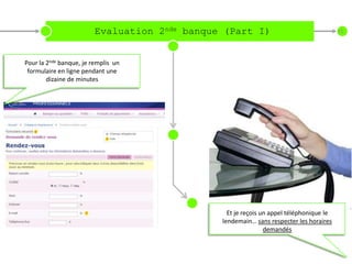 Evaluation 2nde banque (Part I)                                 15




Pour la 2nde banque, je remplis un
 formulaire en l...
