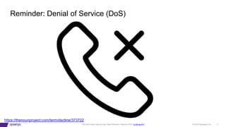 © 2019 Synopsys, Inc. 5This DoS Goes Loop-di-Loop (Allon Mureinik, FlawCon 2019, cc-by-sa-4.0)
Reminder: Denial of Service (DoS)
https://thenounproject.com/term/decline/373722
 