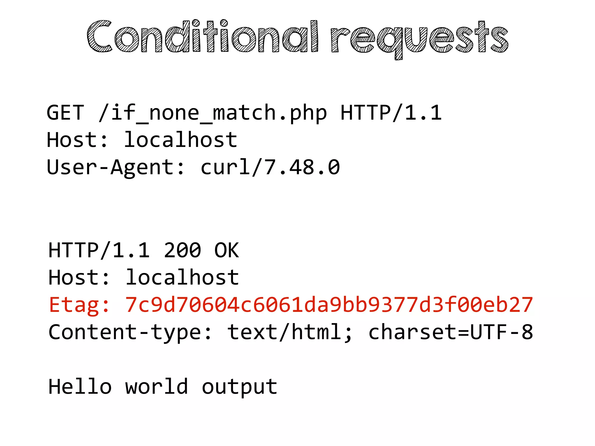 Conditional requests
HTTP/1.1 200 OK
Host: localhost
Etag: 7c9d70604c6061da9bb9377d3f00eb27
Content-type: text/html; charset=UTF-8
Hello world output
GET /if_none_match.php HTTP/1.1
Host: localhost
User-Agent: curl/7.48.0
 
