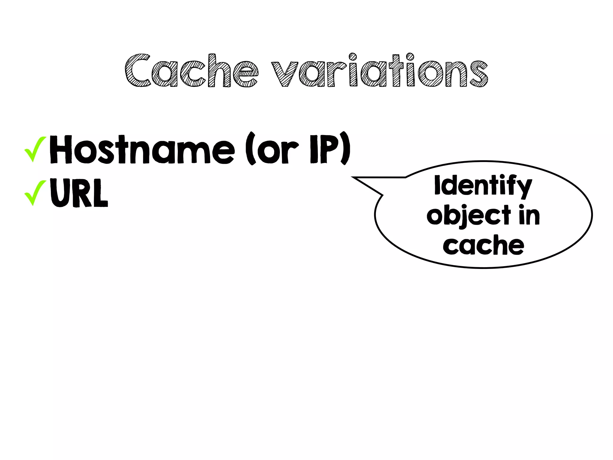 ✓Hostname (or IP)
✓URL
Cache variations
Identify
object in
cache
 