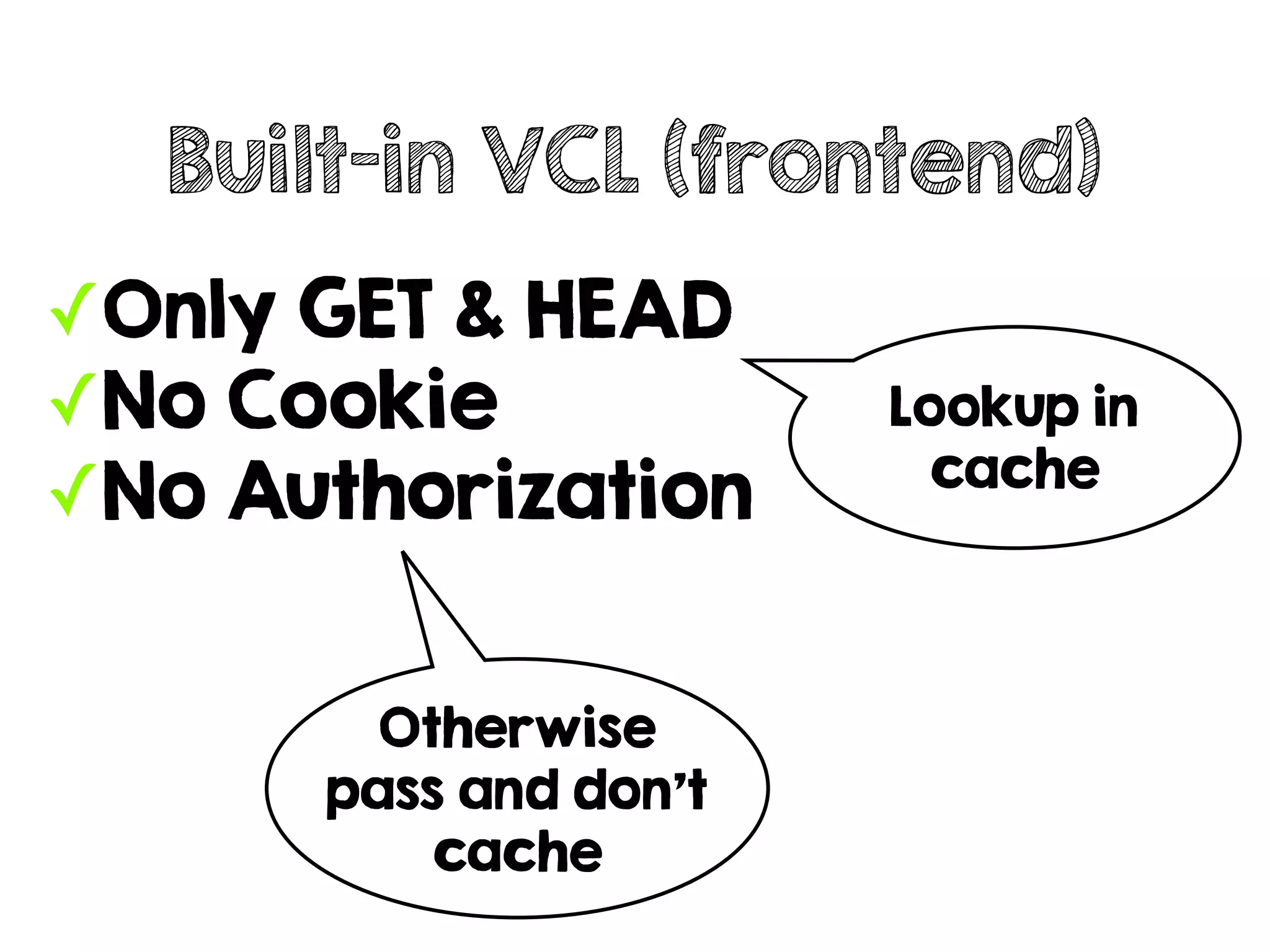 ✓Only GET & HEAD
✓No Cookie
✓No Authorization
Built-in VCL (frontend)
Lookup in
cache
Otherwise
pass and don't
cache
 