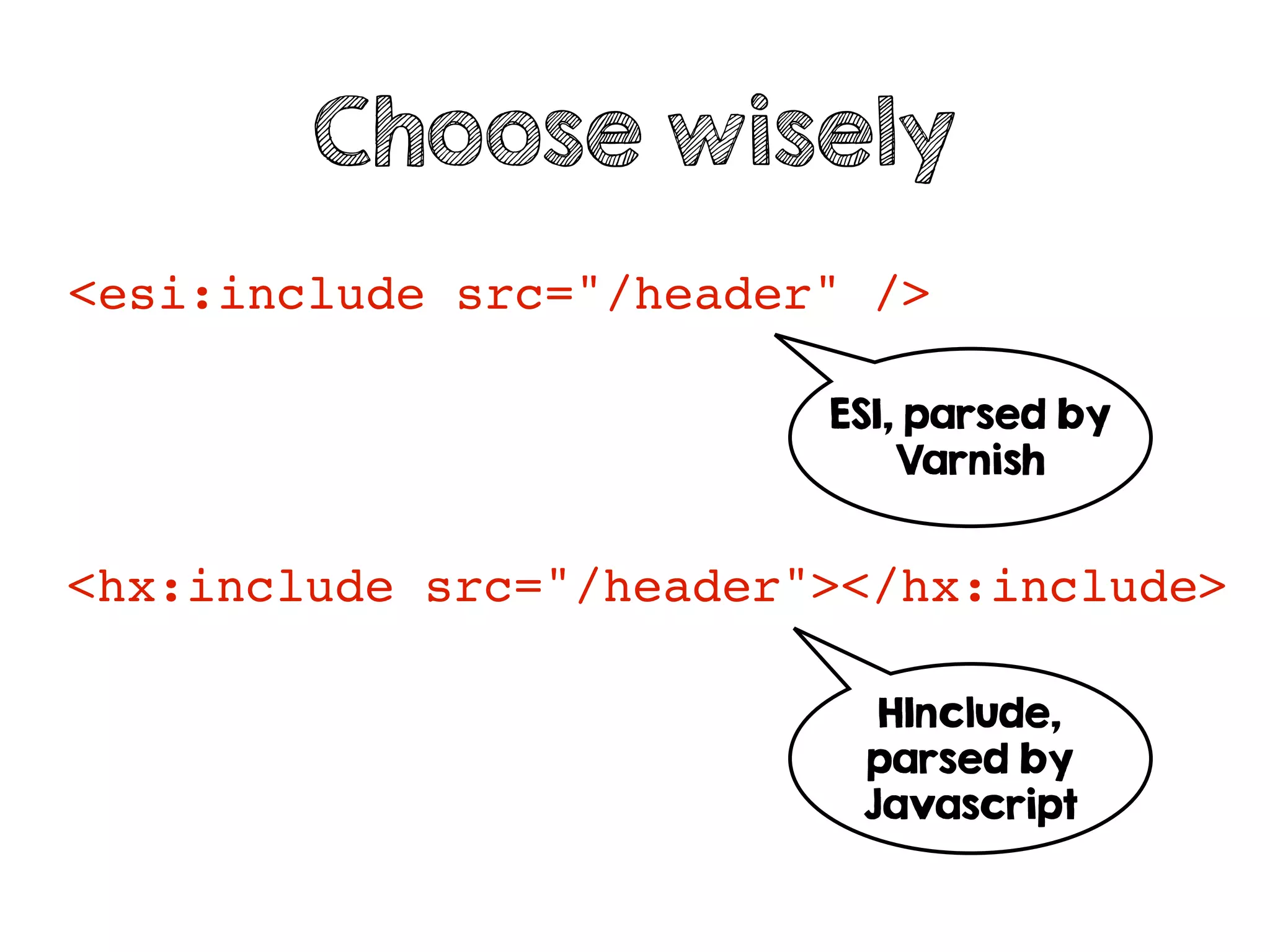 <esi:include src="/header" />
Choose wisely
<hx:include src="/header"></hx:include>
ESI, parsed by
Varnish
HInclude,
parsed by
Javascript
 