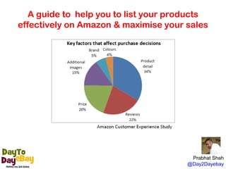 A guide to help you to list your products
effectively on Amazon & maximise your sales
Prabhat Shah
@Day2Dayebay
 