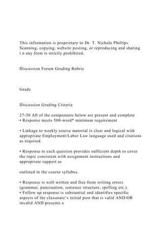 This information is proprietary to Dr. T. Nichole Phillips.
Scanning, copying, website posting, or reproducing and sharing
i n any form is strictly prohibited.
Discussion Forum Grading Rubric
Grade
Discussion Grading Criteria
27-30 All of the components below are present and complete
• Response meets 500-word* minimum requirement
• Linkage to weekly course material is clear and logical with
appropriate Employment/Labor Law language used and citations
as required.
• Response to each question provides sufficient depth to cover
the topic consistent with assignment instructions and
appropriate support as
outlined in the course syllabus.
• Response is well written and free from writing errors
(grammar, punctuation, sentence structure, spelling etc.).
• Follow up response is substantial and identifies specific
aspects of the classmate’s initial post that is valid AND/OR
invalid AND presents a
 