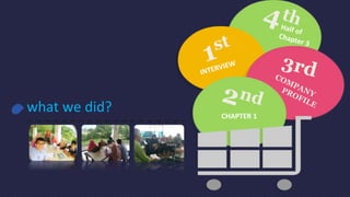 CHAPTER 1
what we did?
 