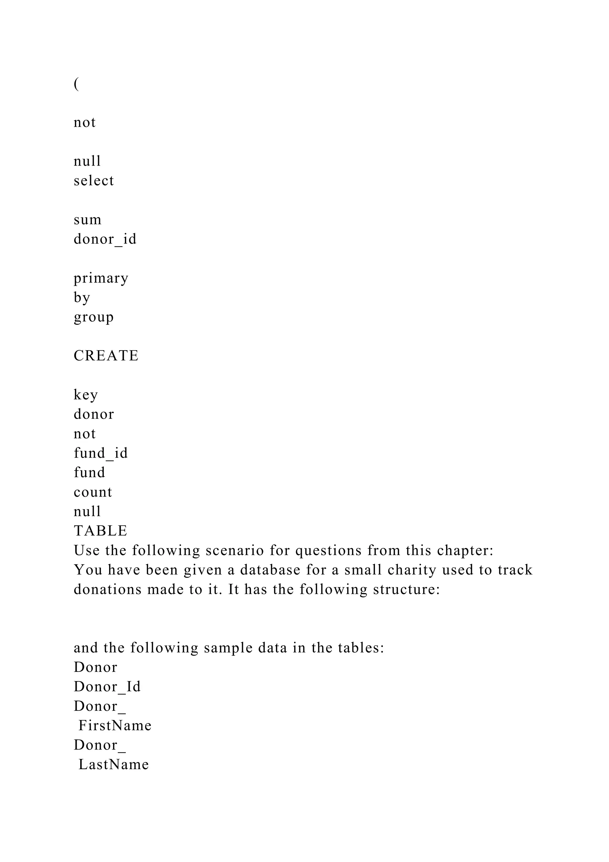 (
not
null
select
sum
donor_id
primary
by
group
CREATE
key
donor
not
fund_id
fund
count
null
TABLE
Use the following scenario for questions from this chapter:
You have been given a database for a small charity used to track
donations made to it. It has the following structure:
and the following sample data in the tables:
Donor
Donor_Id
Donor_
FirstName
Donor_
LastName
 