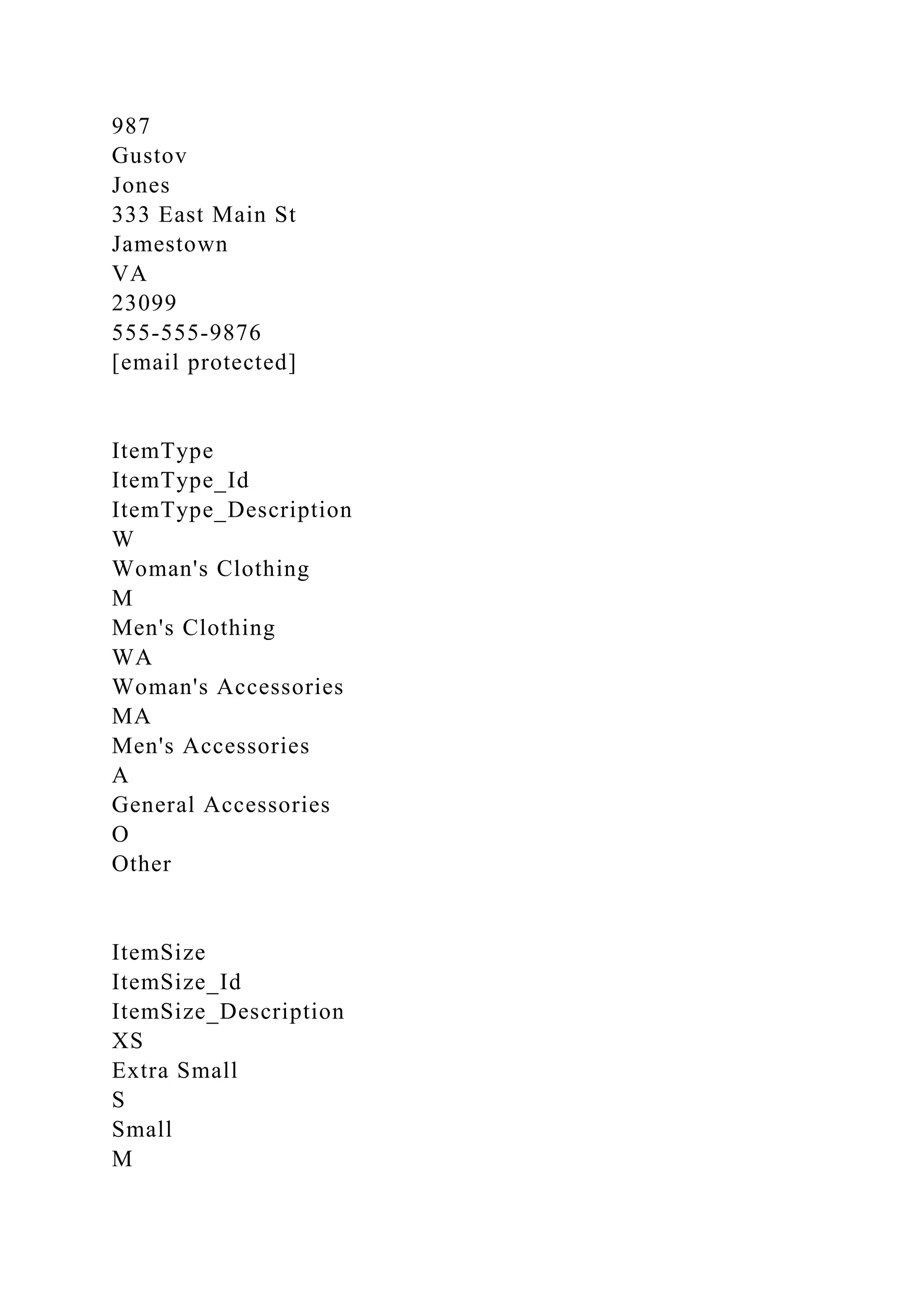 987
Gustov
Jones
333 East Main St
Jamestown
VA
23099
555-555-9876
[email protected]
ItemType
ItemType_Id
ItemType_Description
W
Woman's Clothing
M
Men's Clothing
WA
Woman's Accessories
MA
Men's Accessories
A
General Accessories
O
Other
ItemSize
ItemSize_Id
ItemSize_Description
XS
Extra Small
S
Small
M
 