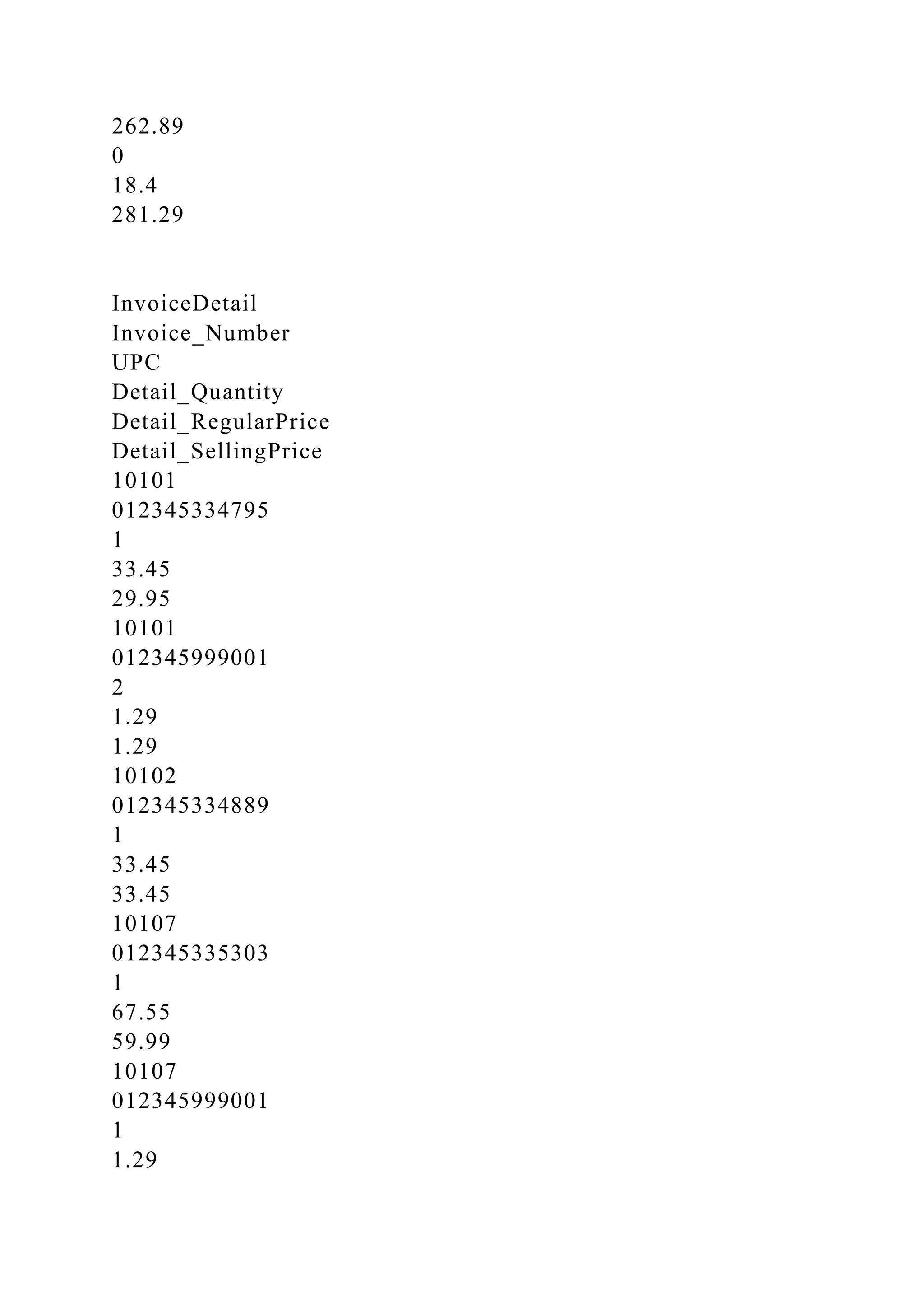 262.89
0
18.4
281.29
InvoiceDetail
Invoice_Number
UPC
Detail_Quantity
Detail_RegularPrice
Detail_SellingPrice
10101
012345334795
1
33.45
29.95
10101
012345999001
2
1.29
1.29
10102
012345334889
1
33.45
33.45
10107
012345335303
1
67.55
59.99
10107
012345999001
1
1.29
 