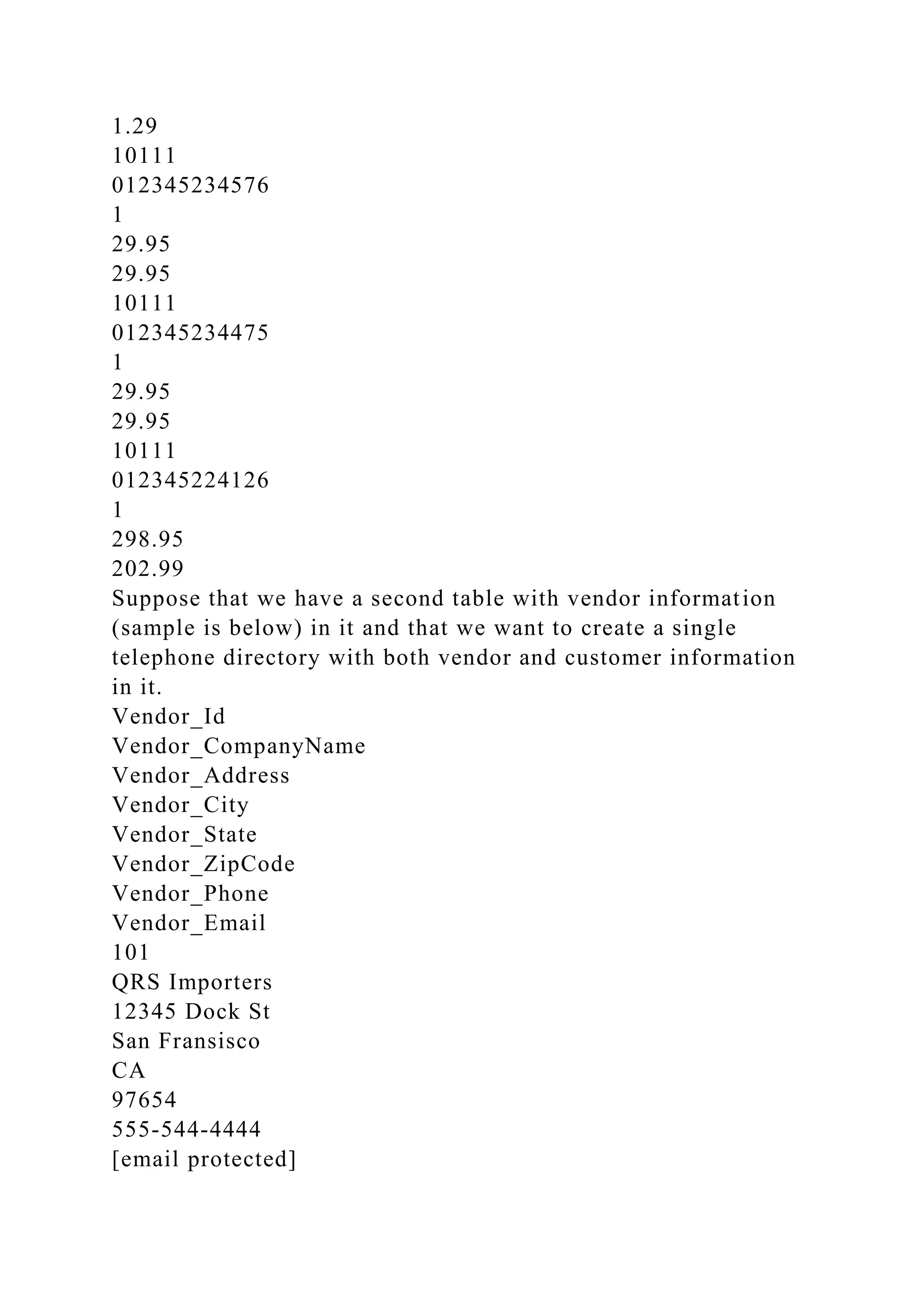 1.29
10111
012345234576
1
29.95
29.95
10111
012345234475
1
29.95
29.95
10111
012345224126
1
298.95
202.99
Suppose that we have a second table with vendor information
(sample is below) in it and that we want to create a single
telephone directory with both vendor and customer information
in it.
Vendor_Id
Vendor_CompanyName
Vendor_Address
Vendor_City
Vendor_State
Vendor_ZipCode
Vendor_Phone
Vendor_Email
101
QRS Importers
12345 Dock St
San Fransisco
CA
97654
555-544-4444
[email protected]
 