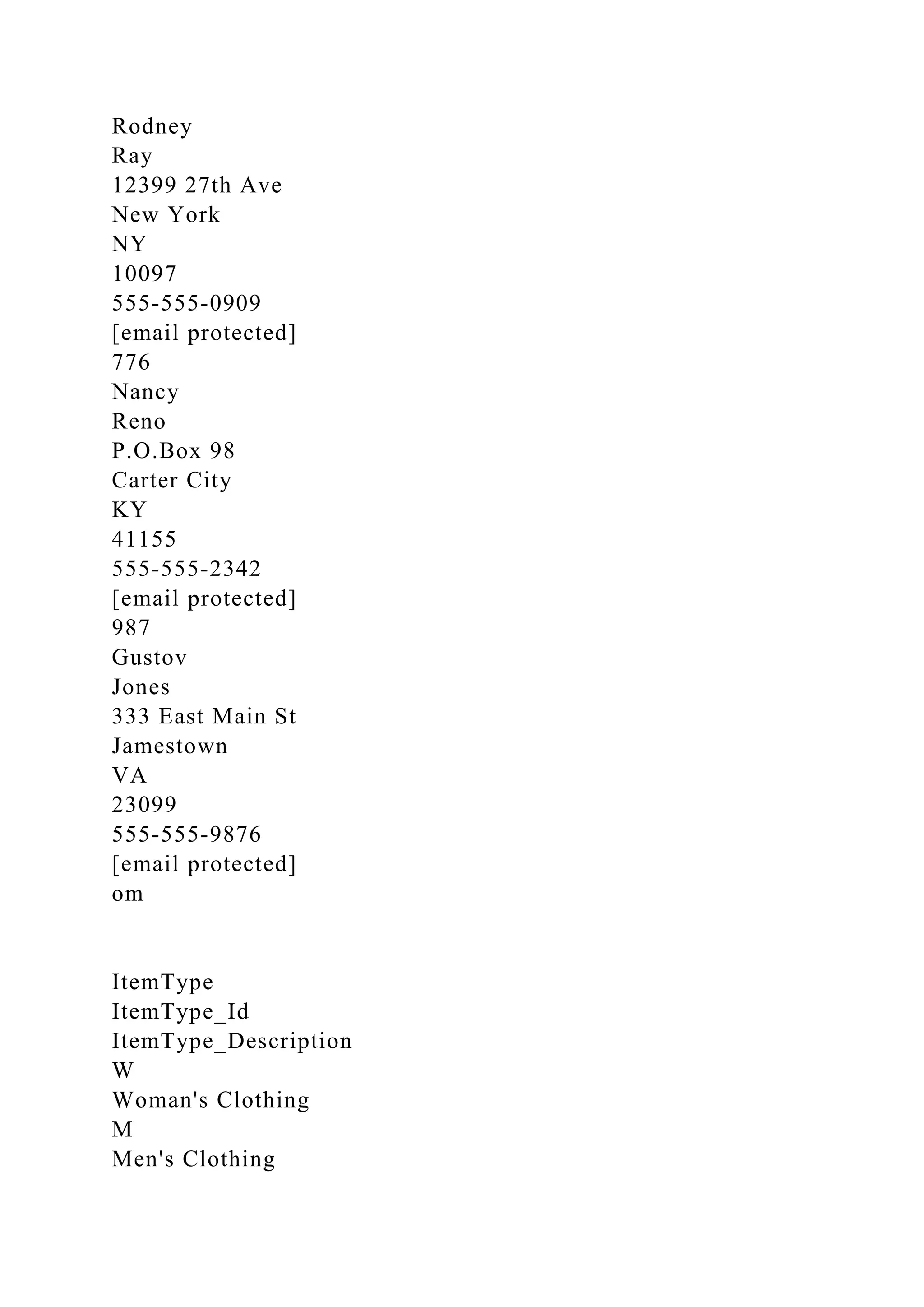 Rodney
Ray
12399 27th Ave
New York
NY
10097
555-555-0909
[email protected]
776
Nancy
Reno
P.O.Box 98
Carter City
KY
41155
555-555-2342
[email protected]
987
Gustov
Jones
333 East Main St
Jamestown
VA
23099
555-555-9876
[email protected]
om
ItemType
ItemType_Id
ItemType_Description
W
Woman's Clothing
M
Men's Clothing
 