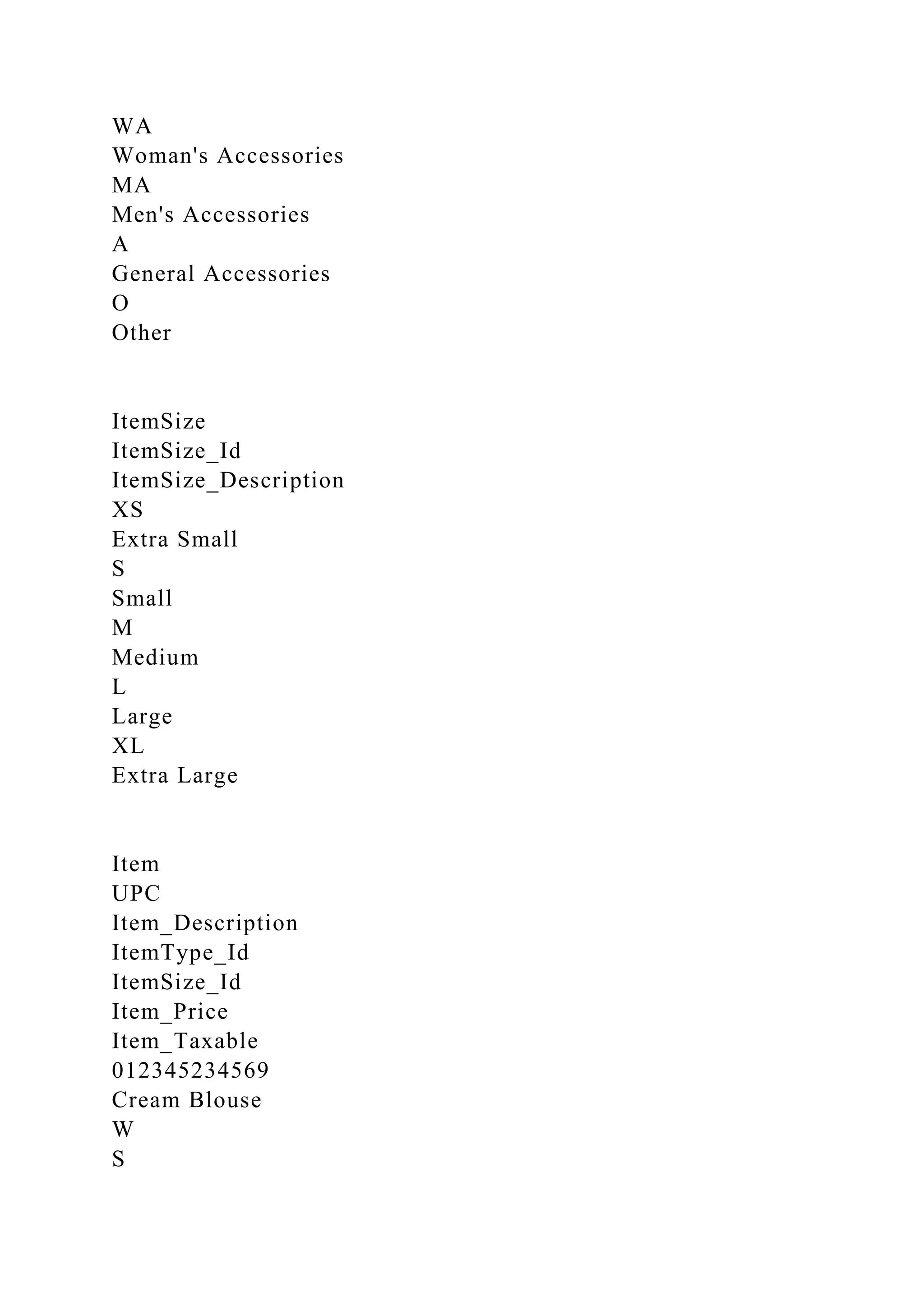 WA
Woman's Accessories
MA
Men's Accessories
A
General Accessories
O
Other
ItemSize
ItemSize_Id
ItemSize_Description
XS
Extra Small
S
Small
M
Medium
L
Large
XL
Extra Large
Item
UPC
Item_Description
ItemType_Id
ItemSize_Id
Item_Price
Item_Taxable
012345234569
Cream Blouse
W
S
 