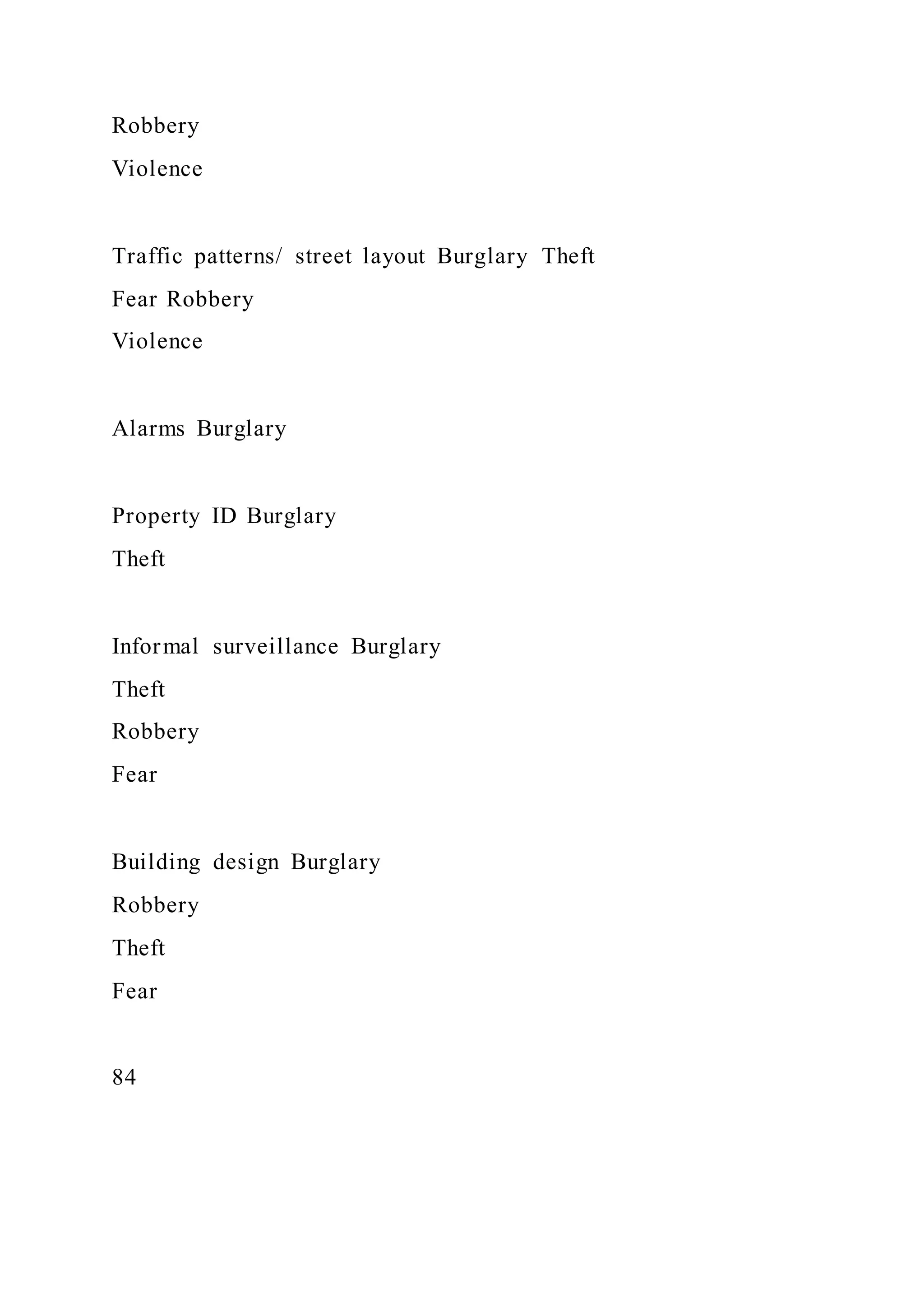 Robbery
Violence
Traffic patterns/ street layout Burglary Theft
Fear Robbery
Violence
Alarms Burglary
Property ID Burglary
Theft
Informal surveillance Burglary
Theft
Robbery
Fear
Building design Burglary
Robbery
Theft
Fear
84
 