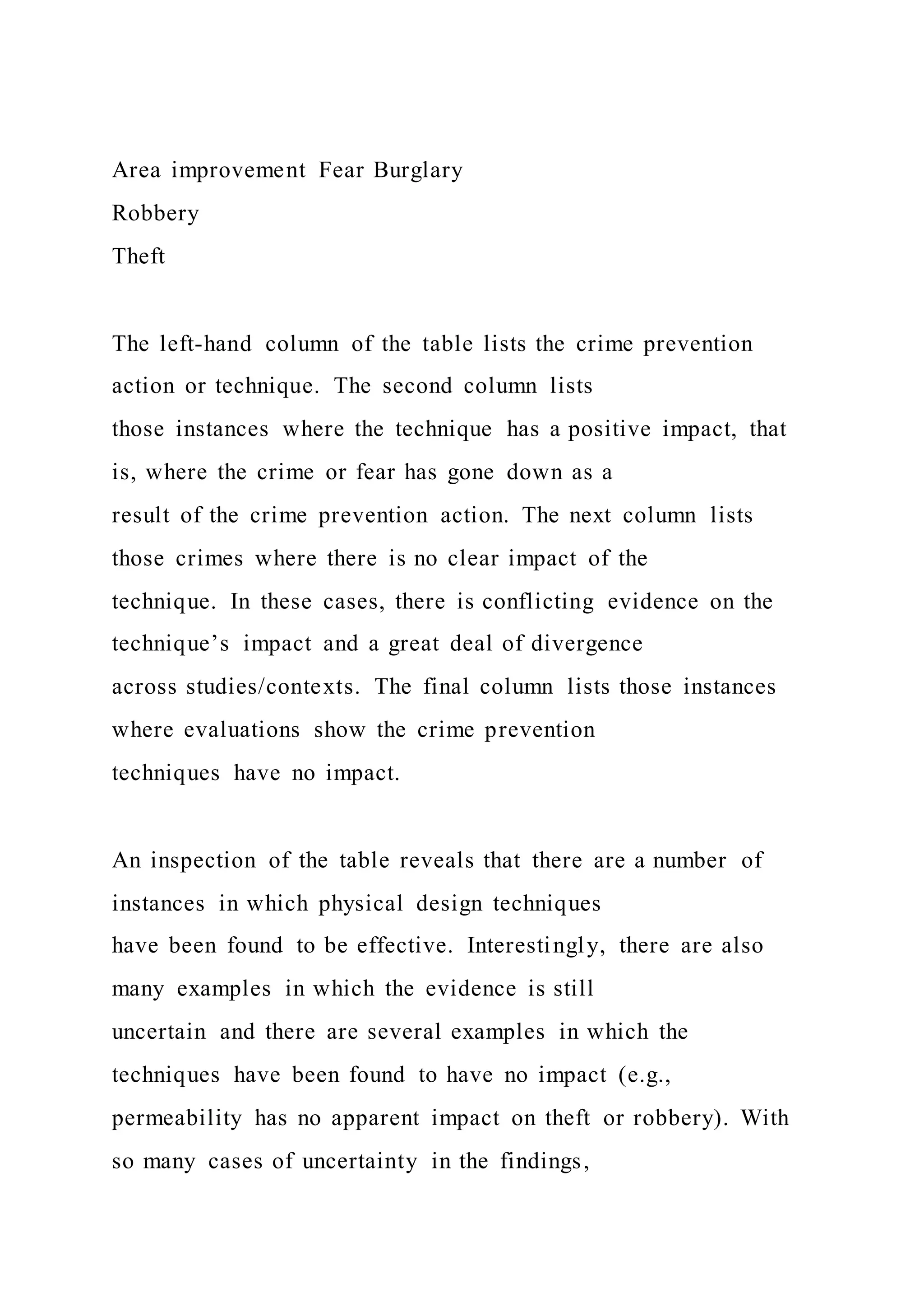 Area improvement Fear Burglary
Robbery
Theft
The left-hand column of the table lists the crime prevention
action or technique. The second column lists
those instances where the technique has a positive impact, that
is, where the crime or fear has gone down as a
result of the crime prevention action. The next column lists
those crimes where there is no clear impact of the
technique. In these cases, there is conflicting evidence on the
technique’s impact and a great deal of divergence
across studies/contexts. The final column lists those instances
where evaluations show the crime prevention
techniques have no impact.
An inspection of the table reveals that there are a number of
instances in which physical design techniques
have been found to be effective. Interestingly, there are also
many examples in which the evidence is still
uncertain and there are several examples in which the
techniques have been found to have no impact (e.g.,
permeability has no apparent impact on theft or robbery). With
so many cases of uncertainty in the findings,
 