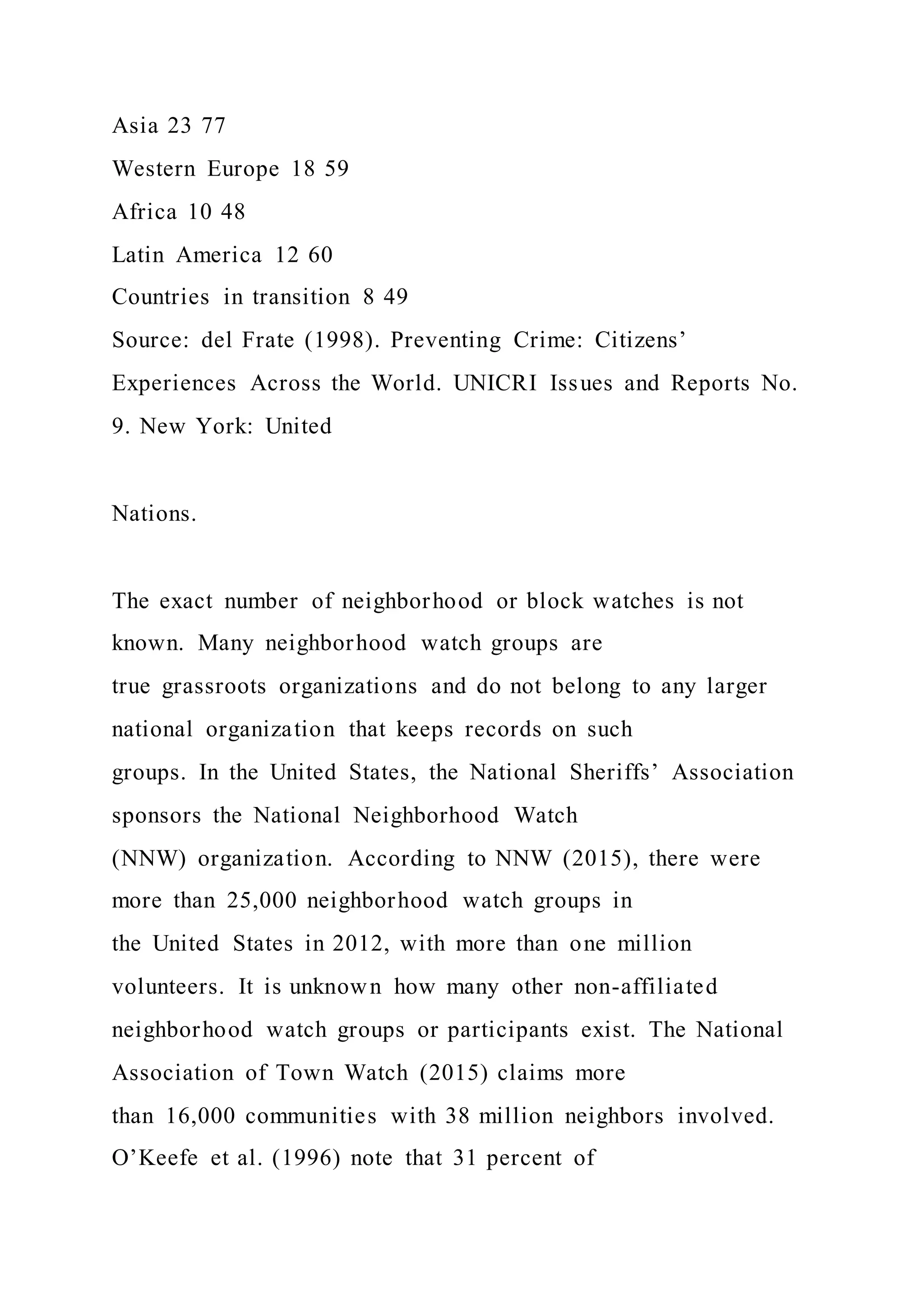 Asia 23 77
Western Europe 18 59
Africa 10 48
Latin America 12 60
Countries in transition 8 49
Source: del Frate (1998). Preventing Crime: Citizens’
Experiences Across the World. UNICRI Issues and Reports No.
9. New York: United
Nations.
The exact number of neighborhood or block watches is not
known. Many neighborhood watch groups are
true grassroots organizations and do not belong to any larger
national organization that keeps records on such
groups. In the United States, the National Sheriffs’ Association
sponsors the National Neighborhood Watch
(NNW) organization. According to NNW (2015), there were
more than 25,000 neighborhood watch groups in
the United States in 2012, with more than one million
volunteers. It is unknown how many other non-affiliated
neighborhood watch groups or participants exist. The National
Association of Town Watch (2015) claims more
than 16,000 communities with 38 million neighbors involved.
O’Keefe et al. (1996) note that 31 percent of
 
