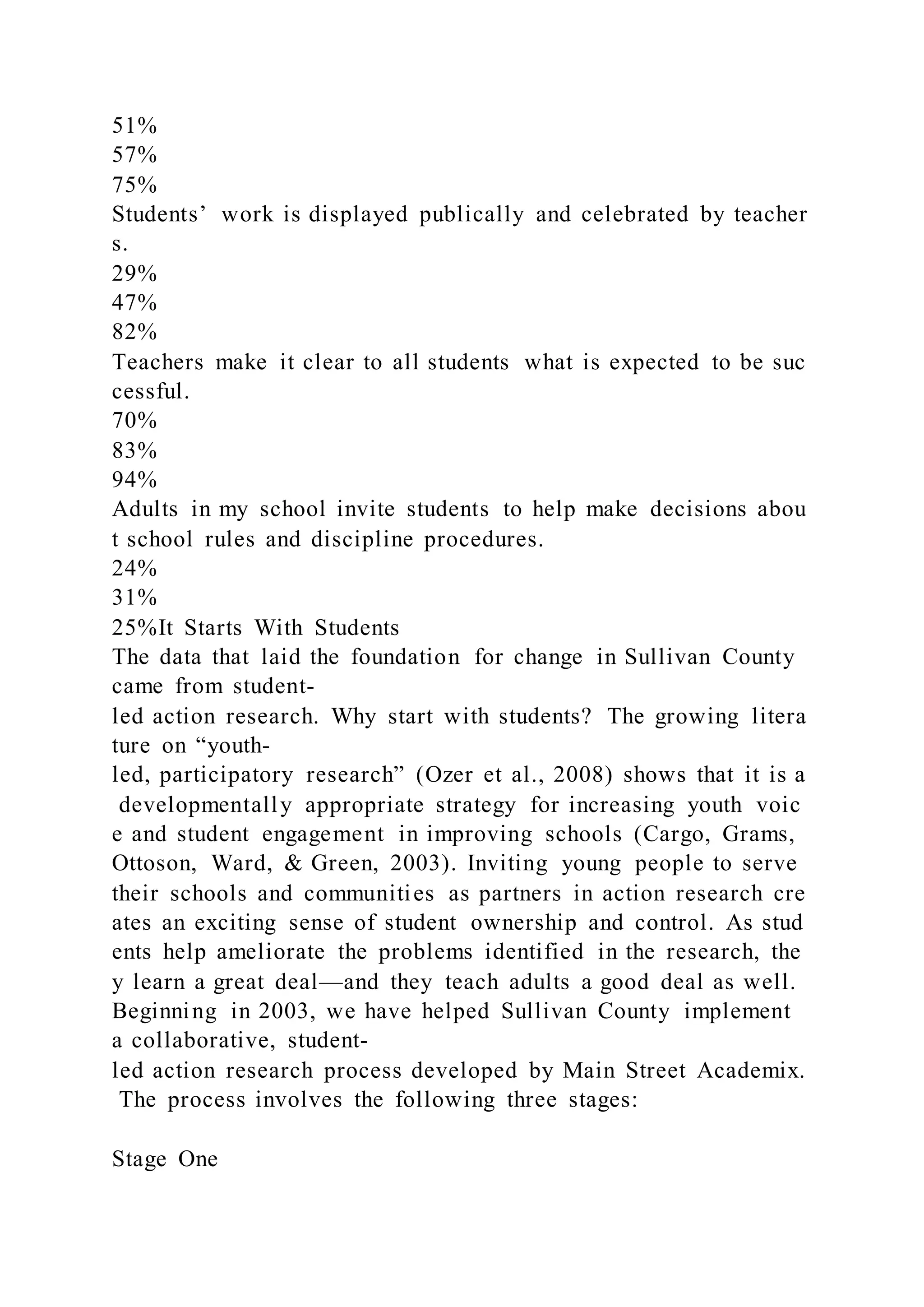 51%
57%
75%
Students’ work is displayed publically and celebrated by teacher
s.
29%
47%
82%
Teachers make it clear to all students what is expected to be suc
cessful.
70%
83%
94%
Adults in my school invite students to help make decisions abou
t school rules and discipline procedures.
24%
31%
25%It Starts With Students
The data that laid the foundation for change in Sullivan County
came from student-
led action research. Why start with students? The growing litera
ture on “youth-
led, participatory research” (Ozer et al., 2008) shows that it is a
developmentally appropriate strategy for increasing youth voic
e and student engagement in improving schools (Cargo, Grams,
Ottoson, Ward, & Green, 2003). Inviting young people to serve
their schools and communities as partners in action research cre
ates an exciting sense of student ownership and control. As stud
ents help ameliorate the problems identified in the research, the
y learn a great deal—and they teach adults a good deal as well.
Beginning in 2003, we have helped Sullivan County implement
a collaborative, student-
led action research process developed by Main Street Academix.
The process involves the following three stages:
Stage One
 