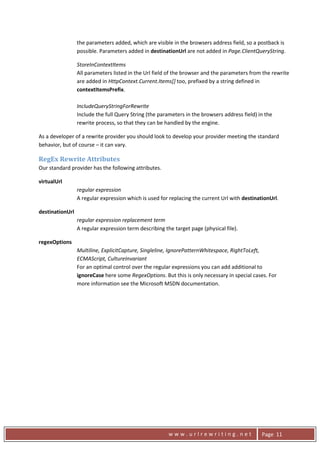 the parameters added, which are visible in the browsers address field, so a postback is 
                      possible. Parameters added in destinationUrl are not added in Page.ClientQueryString. 

                      StoreInContextItems 
                      All parameters listed in the Url field of the browser and the parameters from the rewrite 
                      are added in HttpContext.Current.Items[] too, prefixed by a string defined in 
                      contextItemsPrefix. 
                       
                      IncludeQueryStringForRewrite 
                      Include the full Query String (the parameters in the browsers address field) in the 
                      rewrite process, so that they can be handled by the engine. 

    As a developer of a rewrite provider you should look to develop your provider meeting the standard 
    behavior, but of course – it can vary. 

    RegEx Rewrite Attributes 
    Our standard provider has the following attributes. 

    virtualUrl 
                      regular expression 
                      A regular expression which is used for replacing the current Url with destinationUrl. 

    destinationUrl 
                      regular expression replacement term 
                      A regular expression term describing the target page (physical file). 

    regexOptions 
                      Multiline, ExplicitCapture, Singleline, IgnorePatternWhitespace, RightToLeft, 
                      ECMAScript, CultureInvariant 
                      For an optimal control over the regular expressions you can add additional to 
                      ignoreCase here some RegexOptions. But this is only necessary in special cases. For 
                      more information see the Microsoft MSDN documentation. 

     




      
                                                             www.urlrewriting.net                   Page  11 
 
 