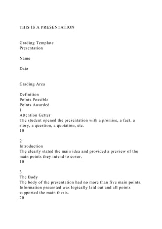 THIS IS A PRESENTATION
Grading Template
Presentation
Name
Date
Grading Area
Definition
Points Possible
Points Awarded
1
Attention Getter
The student opened the presentation with a promise, a fact, a
story, a question, a quotation, etc.
10
2
Introduction
The clearly stated the main idea and provided a preview of the
main points they intend to cover.
10
3
The Body
The body of the presentation had no more than five main points.
Information presented was logically laid out and all points
supported the main thesis.
20
 