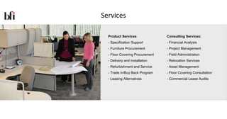 Services

  Product Services               Consulting Services:
  - Specification Support        - Financial Analysis
  - Furniture Procurement        - Project Management
  - Floor Covering Procurement   - Field Administration
  - Delivery and Installation    - Relocation Services
  - Refurbishment and Service    - Asset Management
  - Trade in/Buy Back Program    - Floor Covering Consultation
  - Leasing Alternatives         - Commercial Lease Audits
 