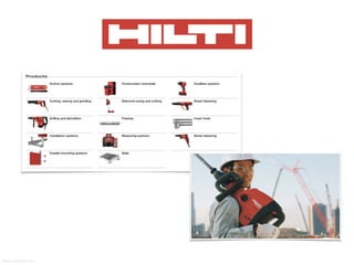Source: www.hilti.com
 