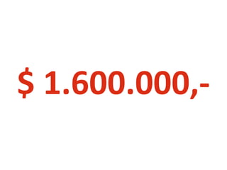 $	1.600.000,-
 