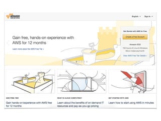 What is Business Model Innovation?