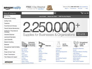 What is Business Model Innovation?