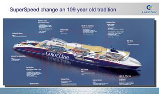 SuperSpeed change an 109 year old tradition  