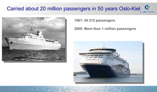 1961: 54 212 passengers 2009: More than 1 million passengers Carried about 20 million passengers in 50 years Oslo-Kiel 