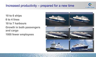 10 to 6 ships 6 to 4 lines 10 to 7 harbours Growth in both passengers and cargo  1000 fewer employees Increased productivity – prepared for a new time 