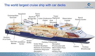 The world largest cruise ship with car decks Observation  Lounge Spa &  Fitness Center Tower  Nightclub Fantasy  Showlounge Color Conference Center Teens  Plaza Sports & Burger Bar Aqualand Cosmopolitan Gourmet Oceanic A La Carte Tax Free Market Casino Grand Buffet Exhibition  Center Golf  Simulator Color Shop Fashion Boutique Perfume & Cosmetics Childrens Playroom Reception Fantasy Promenade Reception Promenade Café Mama Bella Pizza Tapas Bar Donkey Pub 