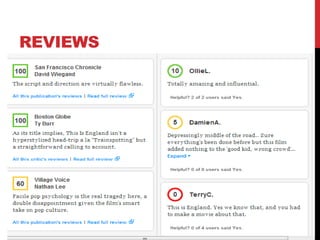 This Is England Case Study More PPTX this-is-england-case-study-more-pptx